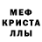 Метадон мёд Ricardo Cadean